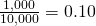 \frac{1,000}{10,000} = 0.10