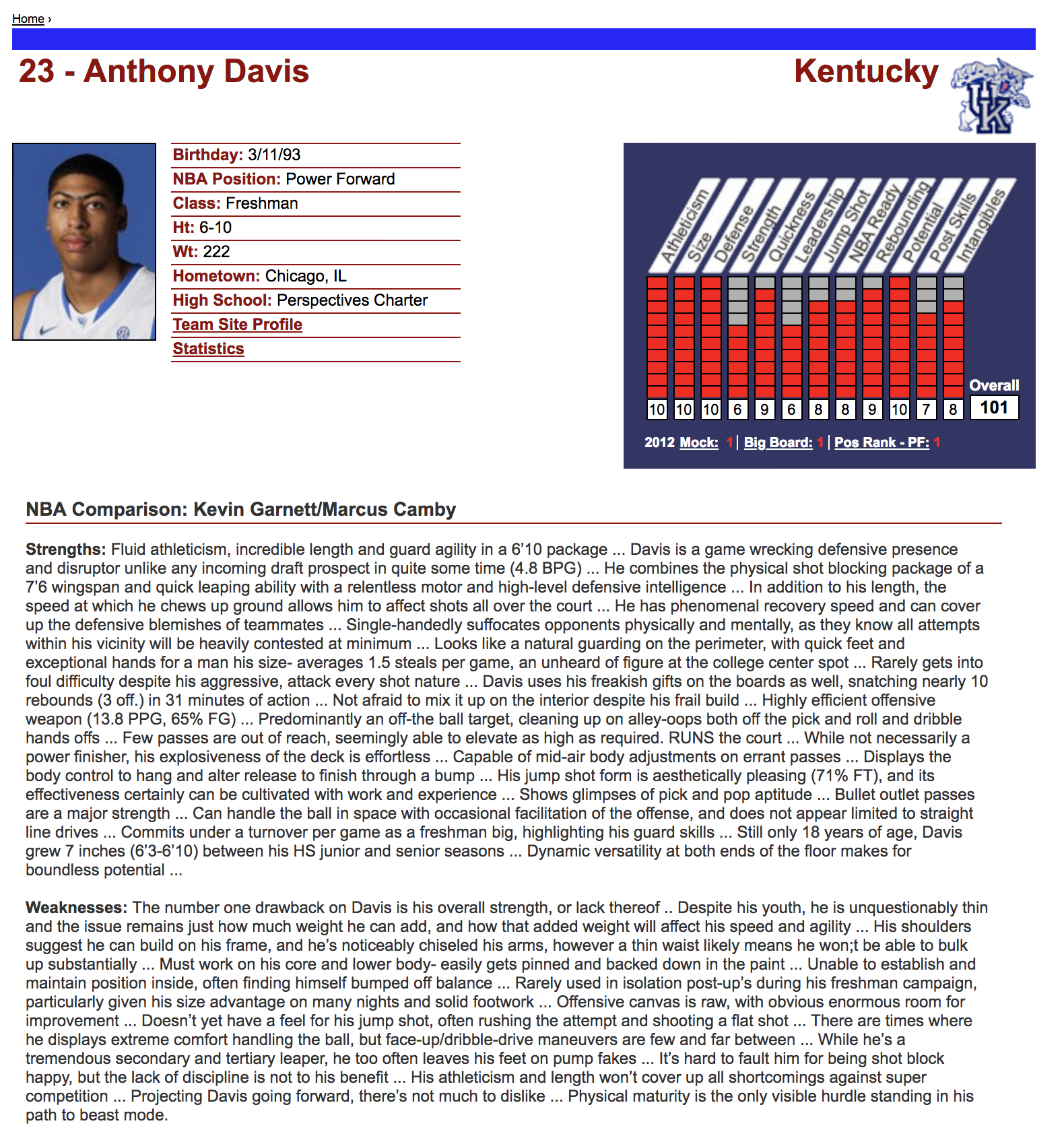 nba draft scouting report